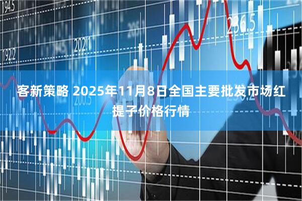 客新策略 2025年11月8日全国主要批发市场红提子价格行情